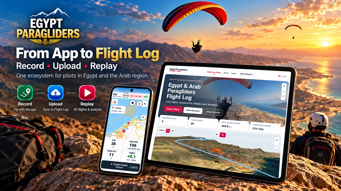 Record upload review and replay workflow