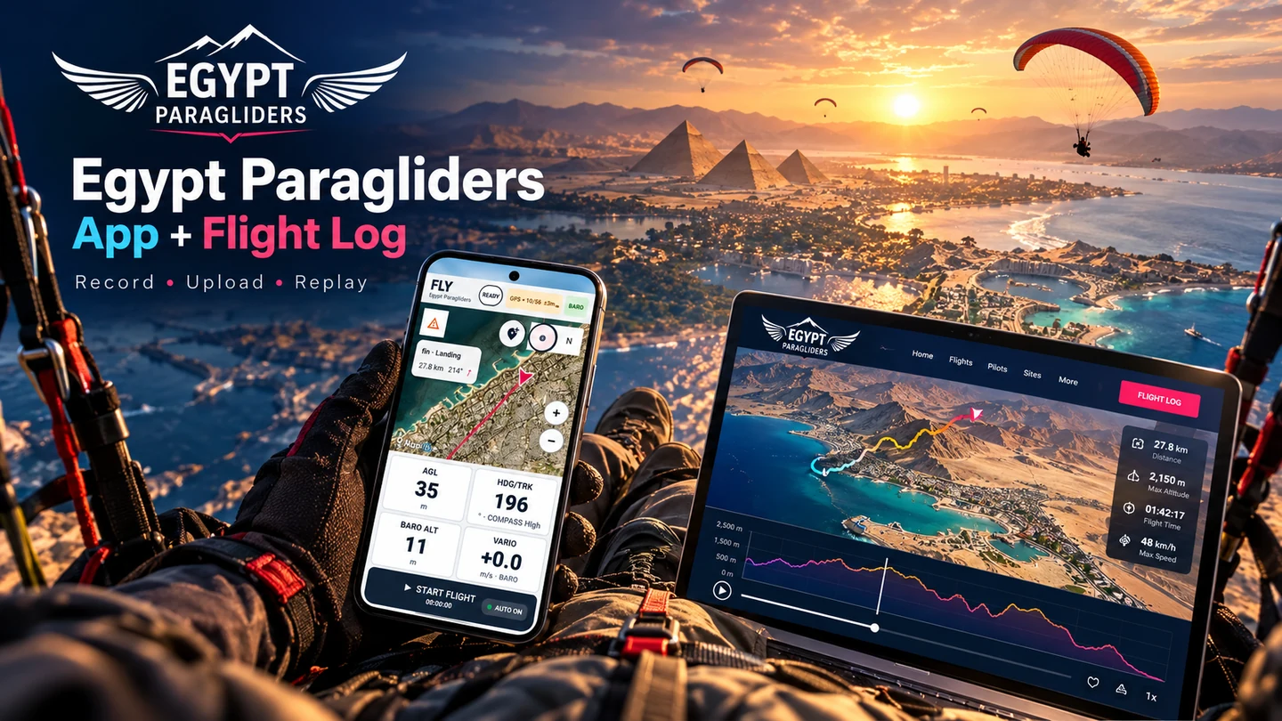 Egypt Paragliders App and Flight Log ecosystem