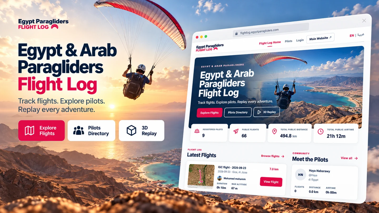 Egypt Paragliders Flight Log platform and flight browsing